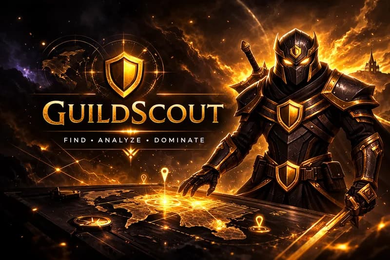 Dashboard konfigurieren